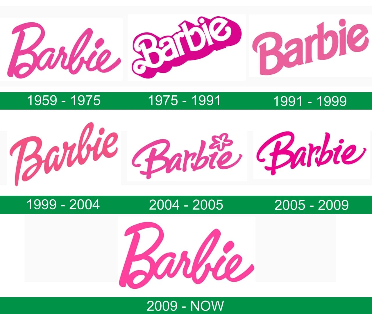 storia-del-logo-Barbie